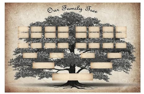 Yorajuy släktträd diagram att fylla i, familjeträdsdiagram, släktforskning canvas affisch tom 6 generationer, familjehistoriska diagram för män kvinnor morföräldrar