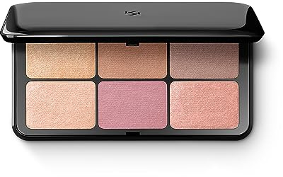 KIKO Milano Irresistible Total Look Face Powder Palette 01 | Gesichtspuder-Palette Mit 2 Bronzern, 2 Rouges Und 2 Highlightern