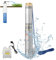 Herrselsam Tiefbrunnenpumpe, 4000l/h 370W Tauchpumpe Edestahl Brunnenpumpen sandverträglich, Tauchdruckpumpe mit 20 m Verbindungskabel, Druck 3,4bar, Lieferhöhe Max.34m
