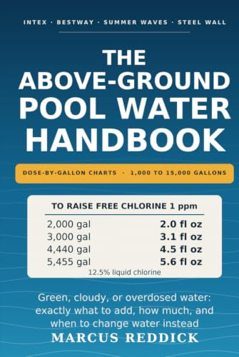 The Above-Ground Pool Water Handbook: Dose-by-Gallon Charts for 1,000 to 15,000 Gallon Pools — Clear Water, Fewer Chemicals, and Fast Fixes for Green, Cloudy, and Overdosed Water