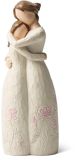 Yuideary Gifts for Mom, Mother and Daughter Figurines, Mother Daughter Gift Hand Painted Figure, for Christmas, Thanksgiving, Mother's Day or Birthday.