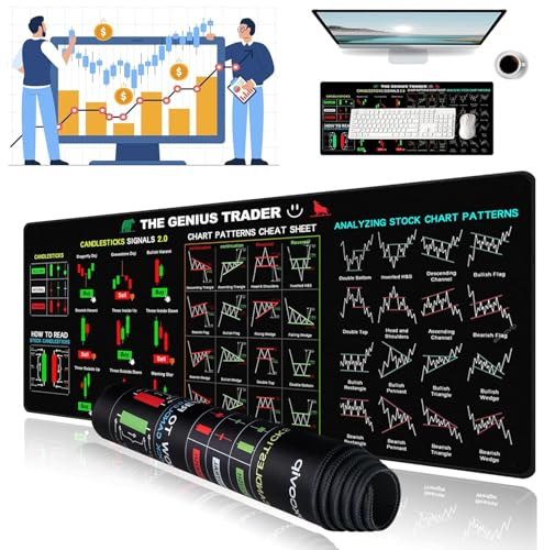 Twshiny Stock Market Invest Day Trader handel musmatta diagram mönster fusk ark, stor dator musmatta/skrivbordsmatta med sydda kanter 800 x 300 mm