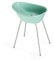 OKBABY Bella kit de bain et support de bain - pour l'heure du bain des nouveaux-nés 0-12 mois - Bleu clair 39251500