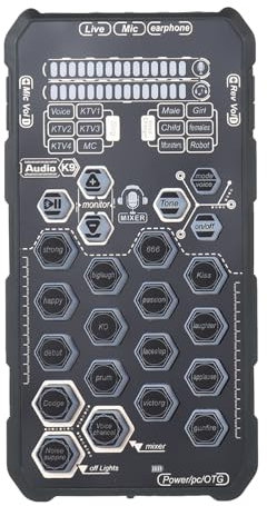 Mixer DJ, Scheda DJ Mixer Scheda con per