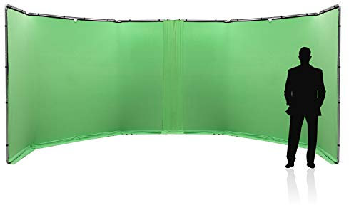Manfrotto Panoramic Background Connection Kit 2.3m Chroma Key Green.,LL LB7945