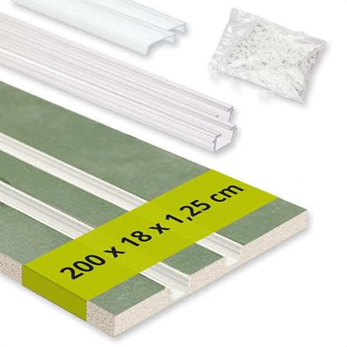 INNOVATE Rigipsplatten mit Gardinenschiene 2-läufig [2m inkl. Covers & Inlay LED Streifen & Schiebegardinen] Gipskartonplatten Gardinenschiene 2-läufig I Trockenbau Einbau Gardinenstange Deckenmontage