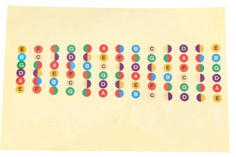 Gitarren-Trainer, farbcodierte Griffbrett-Bundkarten-Skalen-Notenaufkleber, helfen Gitarren-Anfängern effizient beim Auswendiglernen des Griffbretts, elektrische Akustikgitarre,