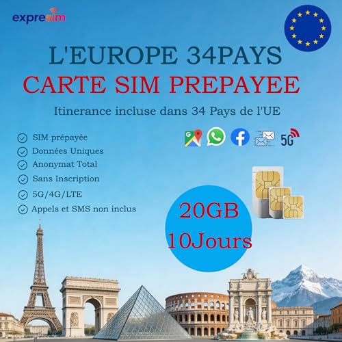 Europeiskt SIM-kort med endast data | Användbart i 34 länder | EU-SIM 3-i-1 (Standard/Micro/Nano) | Hög hastighet och bra anslutning | 20GB/10 dagar | Förbetalt SIM-kort