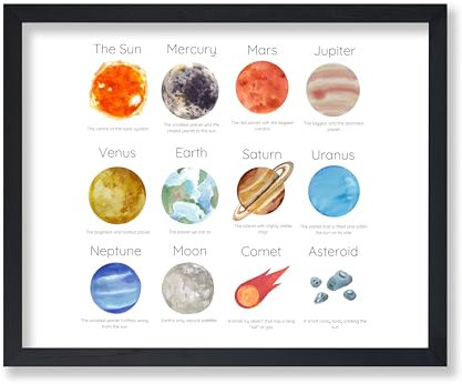 Poster Master Astronomie-Poster – Aquarell-Sonnensystem – 20,3 x 25,4 cm, ungerahmt, Wandkunst, pädagogisches Poster, astrologische Wanddekoration für Astrologie-Enthusiasten, tolles Geschenk für