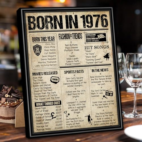Benjia 1976 Poster Framed UK, Happy 50th Birthday Sign Card Party Decor Supplies Home Decoration Birthday Gift 50 Years Old Wedding Newspaper For Men Women (8x10 inch, Vintage)