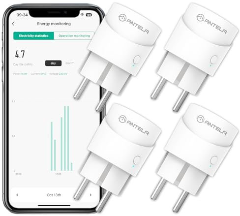 Alexa Steckdose Mini WLAN Steckdose mit Strommessung, ANTELA Smart Steckdose kompatibel mit Google Home, Zeitplan, Smart Life APP, 2,4GHz, 4PCs