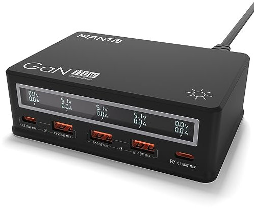 MANTO 110W GaN USB C Ladegerät mit LCD Anzeige, 5-Port Schnellladegerät mit 2 USB C (65W & 30W) und 3 USB A, Ladeadapter für MacBook, Laptop, Smartphone, Tablet, Mehrfach Ladestation.y