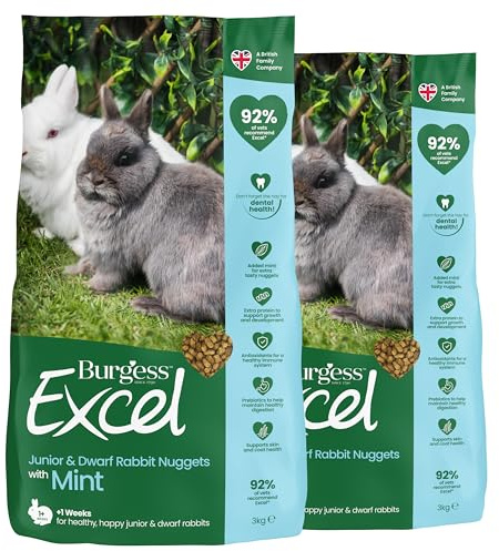 Burgess Excel Junior & Dwarf Rabbit Food with Mint, 6kg – Junior Rabbit Nuggets – High Fibre, Dwarf Rabbit Pellets (Pack of 2)