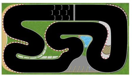Jeu Clôture Tapis Piste en Plastique pour C64 C61 C62 C63 1/76 RC Mise À Niveau Voiture Télécommandée Pièces Modification Accessoires Remplacement Jouet Composants ModèLe Rc
