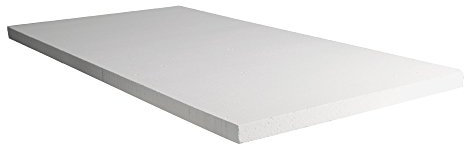 Dämmplatte Promat PROMASIL 950 KS 80 mm