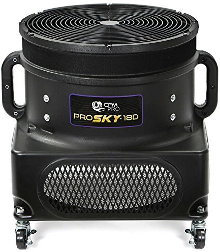 CFM PRO Blower Fan for Inflatable Dancer Tube Men