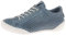 Andrea Conti Damen Schnürschuh Halbschuh Leder Sneaker mit Perforierung 0345767, Größe:38 EU, Farbe:Blau