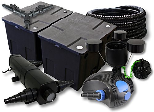 SunSun Komplettset: CBF-350B Teichfilter bis 60000 L Teichfilteranlage, CTF-12000 Teichpumpe 12000l/h 100W, CUV-224 Teichklärer 24W, 25m Teichschlauch 25 mm, CSP-250 Skimmer 2500l/h 45W, Y-Verteiler