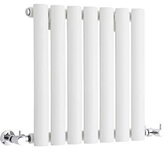 Milano Aruba White Horizontal Single Oval Panel Radiator - 400mm x 413mm