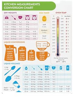 DWUENT Food Cooking Measurement Sheet Magnet, Cooking Conversion Table, Baking Accessories, Baking Essentials, Kitchen Accessories for Cooking Fridge Magnets