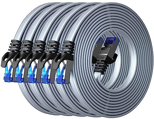 BUSOHE Cat 8 LAN Kabel 1m (5-Stück), 40Gbps 2000MHz Ethernet Kabel Netzwerkkabel, Flach Hochgeschwindigkeits Gigabit RJ45 Patchkabel, Geflochtener Internet Kabel Kompatibel mit PC, Router, Modem