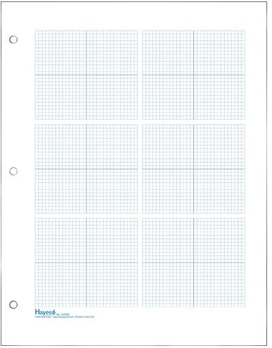 Geyer Instructional Products - Millimeterpapier mit 6 Rastern, 0,3 cm Quadrate und akzentuierte Achsen, doppelseitig, blau liniert, 500 Blatt Ries, dreilochig gelocht