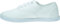Tommy Hilfiger Damen Sneaker Canvas Lace Up Schuhe, Weiß (White), 39