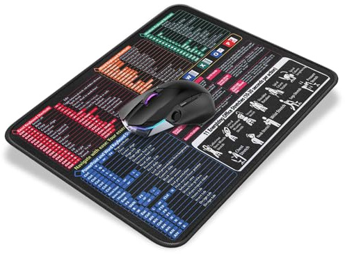 Excel Cheat Sheet Desk Mat Small 300x250 mm Excel Mouse Mat for Desk Excel Mouse Pad Excel Shortcuts Mouse Mat Excel Formula Desk Mat for Office Gifts Computer Keyboard Desk Protector Mat