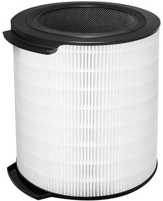 Facecool FY1700 Ersatzfilter kompatibel mit Philips 1000i Series Luftreiniger, Modell AC1715 & AC1711, mit HEPA, Aktivkohle and Vorfilters, Part FY1700/30