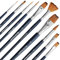 MozArt Supplies Aquarellpinsel & Acrylpinsel Set mit 10 verschiedenen Synthetik Pinseln – Künstlerbedarf Malpinsel Set für Acrylfarbe, Aquarellfarbe & Gouache Farbe in Premium Qualität