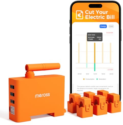 Meross EM06P Contador Inteligente Trifásico, Medidor de Energía Wi-Fi 6 Canales para Paneles Solares, Fotovoltaico, Home Assistant, Cero Inyección, Monitoreo en Tiempo Real, Cloud Gratuito