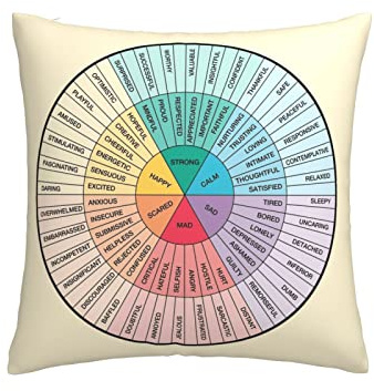 Wheel of Feelings and Emotions - Therapy and Counseling Art - Dbt & Cbt Gift for Counselor, Therapist and Parent Pillowcases Floor Pillowcases Pillowcases Sofa Cushions Cushion Covers Backrest Covers