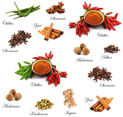 Eurographics Spice Collection 25x35 Wandsticker, Papier, bunt, 35 x 25 x 0.4 cm
