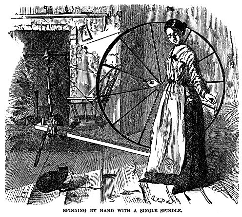 Cotton Hand-Spinning Nspinning By Hand With A Single Spindle Line Engraving 19Th Century Poster Print by (24 x 36)