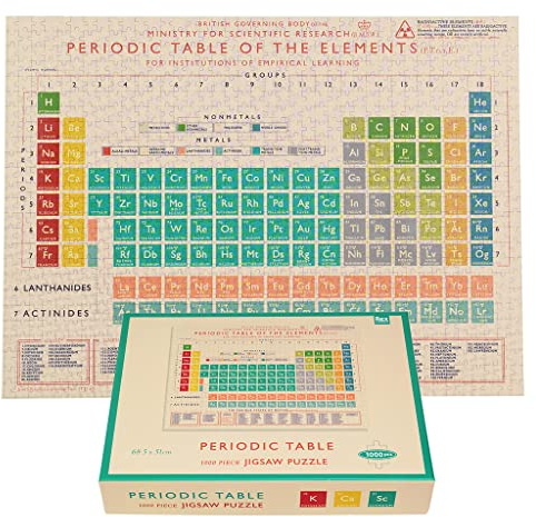 Periodensystem-Puzzle mit 1000 Teilen