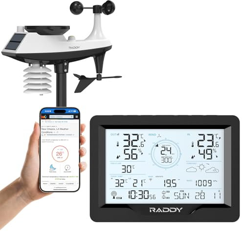 Raddy MN6 Wi-Fi Stazione Meteorologica, Stazione Meteorologica wireless 15 in 1 per interni ed esterni, Monitor di temperatura e umidità, pressione dell'aria, Pluviometro, Velocità del vento, UV