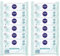 NIVEA BABY Lingettes Pure & Sensitive (12 x 63), lingettes nettoyantes hypoallergéniques pour bébé & nourrisson, lingettes à l'huile de jojoba pour les peaux sensibles