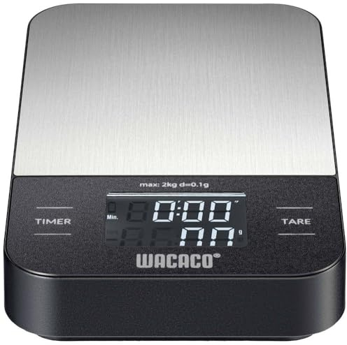 WACACO
