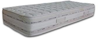 Guisil Materasso H22 Memory Water Foam Singolo SFODERABILE Anallergico 85X200