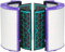 FIND A SPARE Air Purifier Glass Hepa Activated Carbon Filter Dyson HP04 Pure Hot+Cool Purifying Heater & Fan TP04 Pure Cool Tower Fan DP04 Pure Cool Desk Type