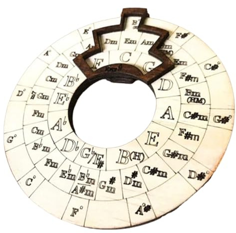 GXGM Instrumentos melódicos de Madera, Ruedas de Madera y Herramientas de Aprendizaje Musical para compositores, Profesores y músicos.