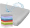 WhizProducts Spannbettlaken mit integriertem Matratzenschoner 70 x 140 cm (Silbergrau) für Babybett