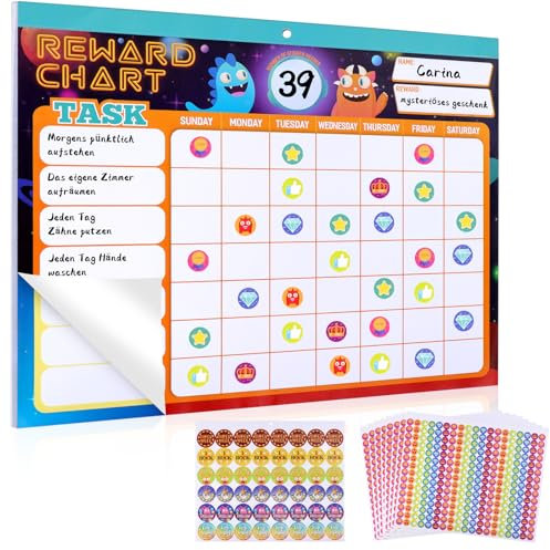 Meetory Belohnungstafel, wochenplaner magnetisch, Belohnungstafel für Wand oder Kühlschrank, Kalender Tafel für Tagesprogramm und Wochenplan