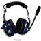 Retevis Walkie Talkie Aviation Headset with VOX, 3 PTT, Volume Adjust, Noise Cancelling Headphone Compatible with Walkie Talkie Baofeng UV5R 888S eSynic RT24 RT27 RT617 RT21 RT5R RT29 (1 Pcs)