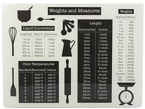 Creative Tops Everyday Home Weights & Measures Glass Work Surface Protector, Black