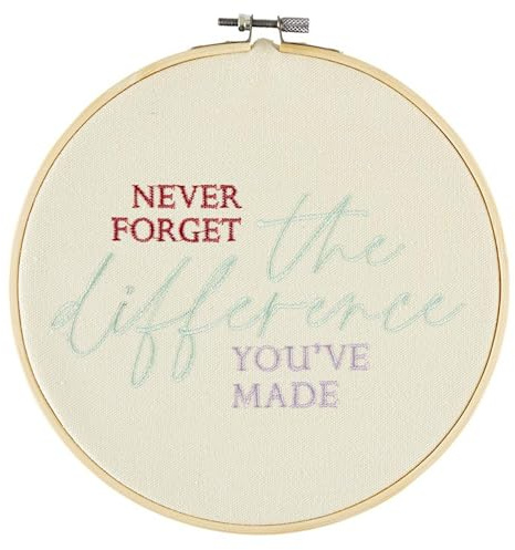 Heartfelt Collection Embroidered Wall Art - Wooden Hoop Framed Wall Décor For Home, Kitchen or Office, 8-Inch Diameter, Never Forget