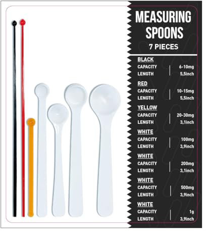Dosierlöffel Messlöffel 7er Set | 6 mg bis 1000 mg (1g) exaktes dosieren | mikro Dosierhilfe für milligramm genaue dosierung