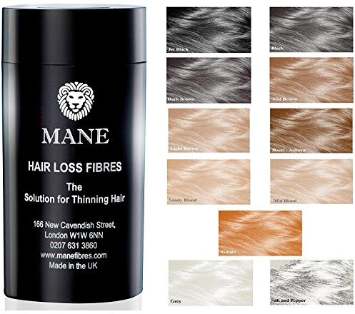 Mane America Hair Loss Fibers (Hazel-Auburn)