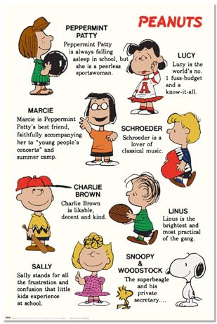 Grupo Erik: Poster Snoopy | Scrivania gaming, Bambino, v 91.5 x 61 cm incorniciabile, merchandising vintage, poster arte pop/Decorazioni casa, decorazione cameretta