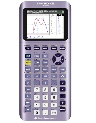 TI-84 Plus CE Python färggrafering miniräknare, oändligt iris